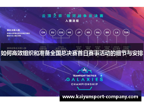 如何高效组织和准备全国总决赛首日赛事活动的细节与安排
